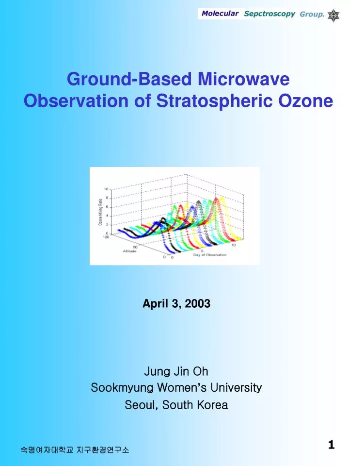 ground based microwave observation of stratospheric ozone