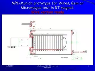 MPI-Munich prototype for Wires, Gem or Micromegas test in 5T magnet. Wire version ready