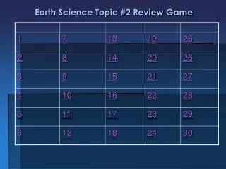 Earth Science Topic #2 Review Game