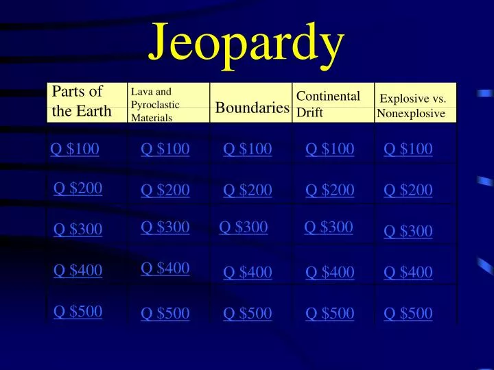 jeopardy