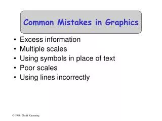 Common Mistakes in Graphics