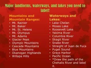 Major landforms, waterways, and lakes you need to label!