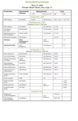 Spring Meeting Schedule May 2-5, 2006 Sheraton Beach Resort, Key Largo, FL