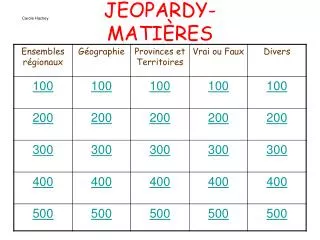 jeopardy mati res