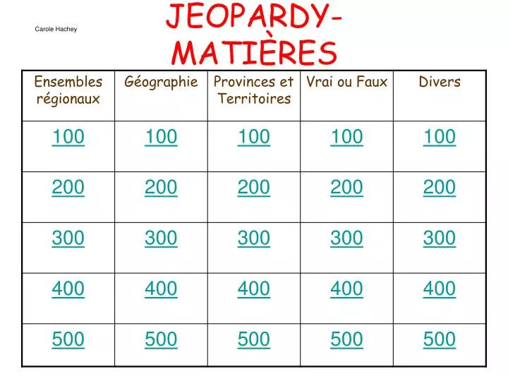 jeopardy mati res