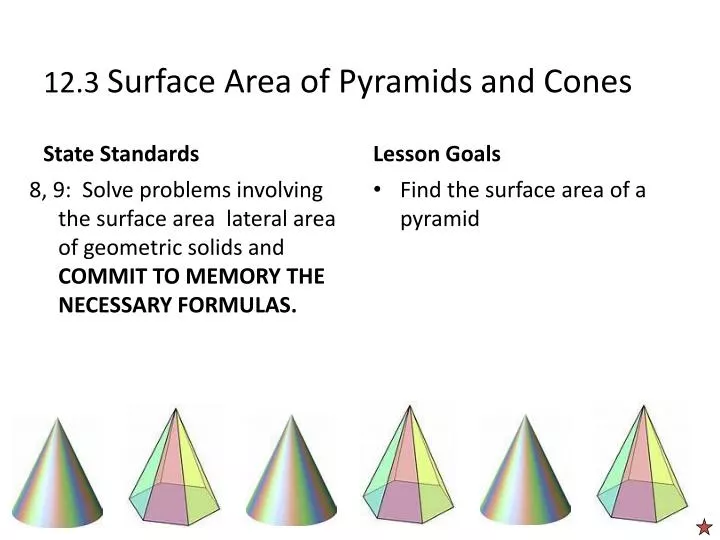 12 3 surface area of pyramids and cones