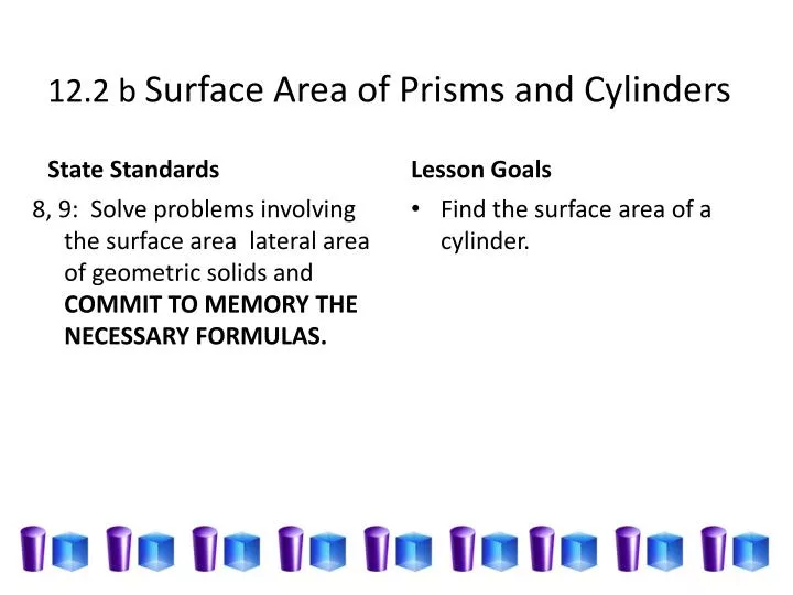 12 2 b surface area of prisms and cylinders