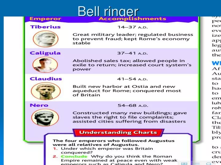 bell ringer