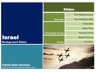 Israel Background Slides