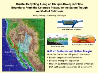 Gulf of California and Salton Trough : Growth of an active oblique-rift boundary: