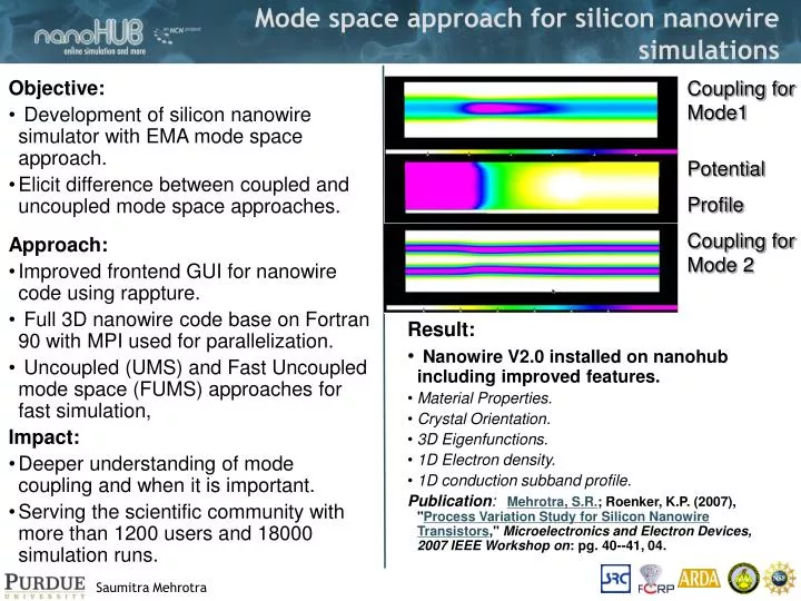 mode space approach for silicon nanowire simulations