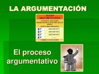 la argumentaci n