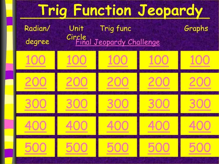 trig function jeopardy
