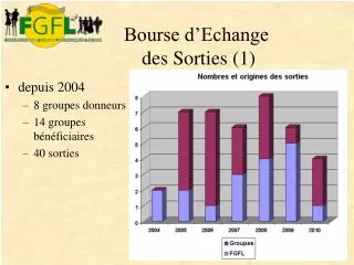 bourse d echange des sorties 1