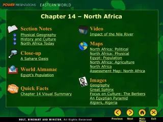 Chapter 14 – North Africa