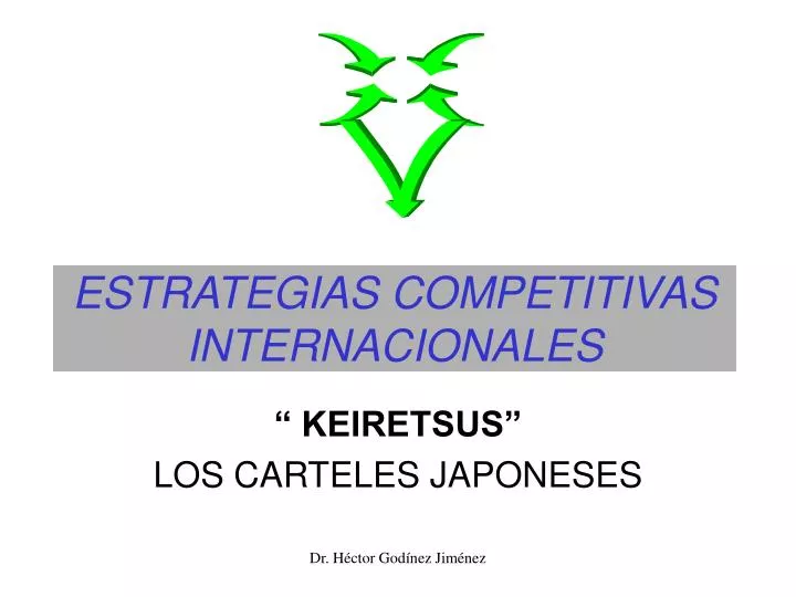 estrategias competitivas internacionales