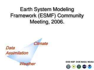Earth System Modeling Framework (ESMF) Community Meeting, 2006.