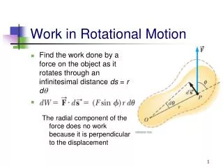 Work in Rotational Motion