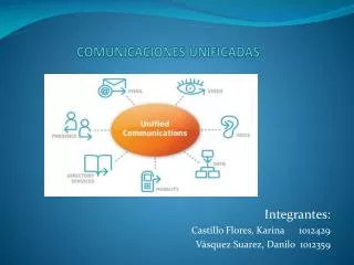 comunicaciones unificadas