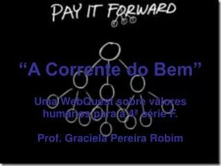 a corrente do bem