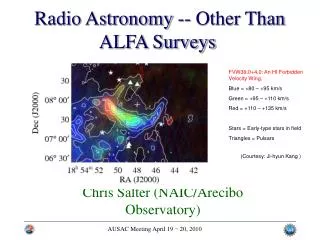 Radio Astronomy -- Other Than ALFA Surveys
