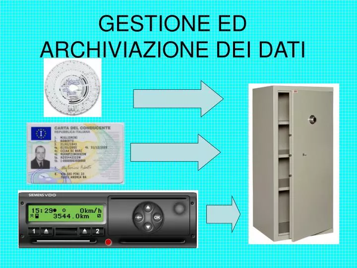 gestione ed archiviazione dei dati