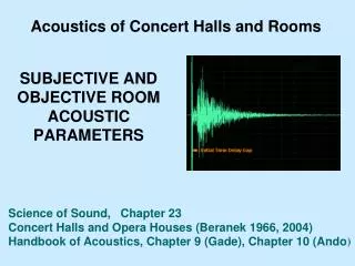 SUBJECTIVE AND OBJECTIVE ROOM ACOUSTIC PARAMETERS