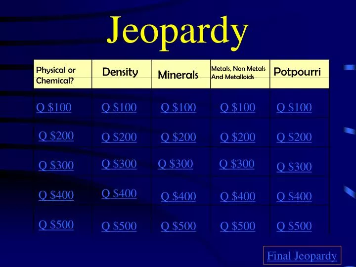 jeopardy