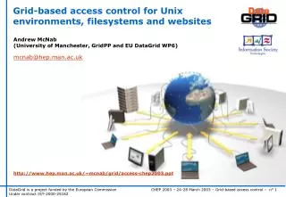 Grid-based access control for Unix environments, filesystems and websites