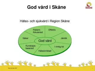 god v rd i sk ne