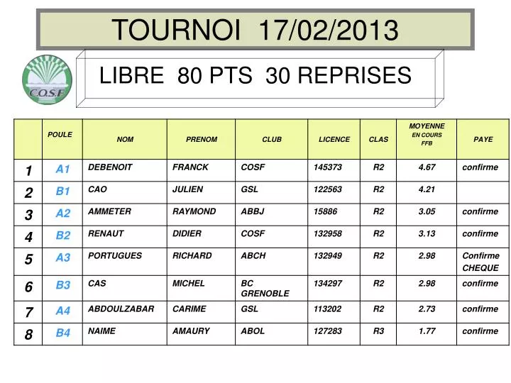 tournoi 17 02 2013