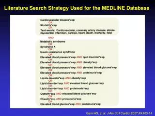 Literature Search Strategy Used for the MEDLINE Database