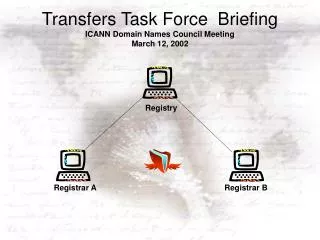 Transfers Task Force Briefing ICANN Domain Names Council Meeting March 12, 2002