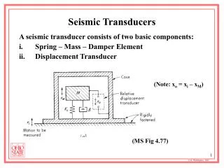 Seismic Transducers