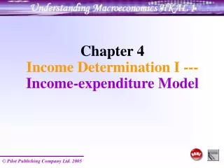 Chapter 4 Income Determination I --- Income-expenditure Model