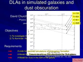 DLAs in simulated galaxies and dust obscuration