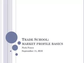 Trade School: market profile basics