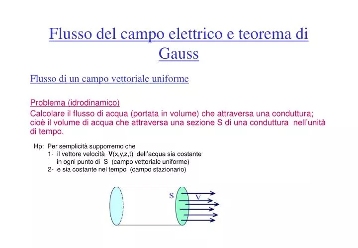 flusso del campo elettrico e teorema di gauss
