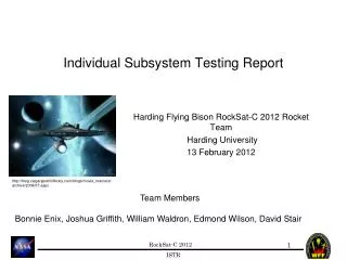 Individual Subsystem Testing Report