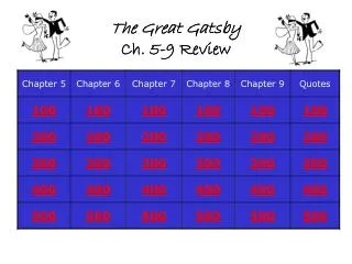 The Great Gatsby Ch. 5-9 Review