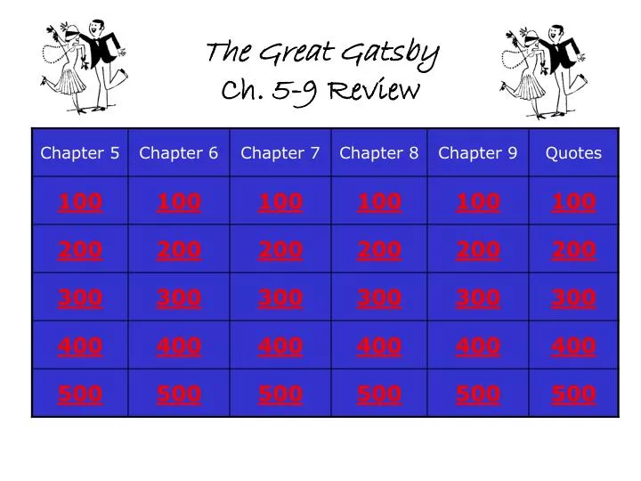 the great gatsby ch 5 9 review