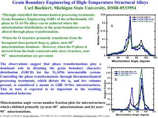 Grain Boundary Engineering of High-Temperature Structural Alloys