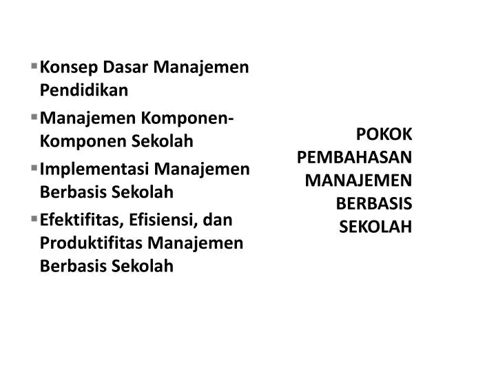 PPT - POKOK PEMBAHASAN MANAJEMEN BERBASIS SEKOLAH PowerPoint ...