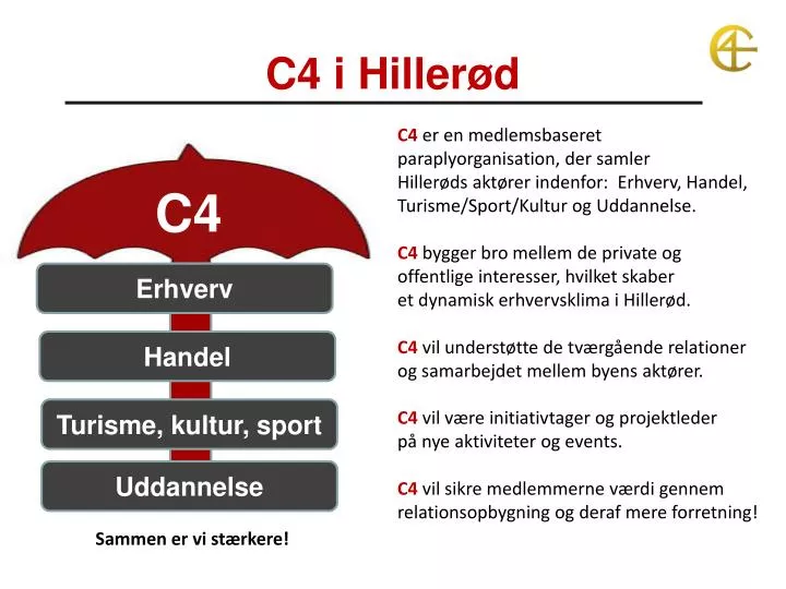 c4 i hiller d