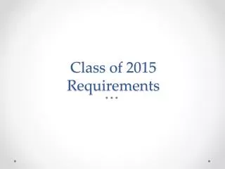 Class of 2015 Requirements
