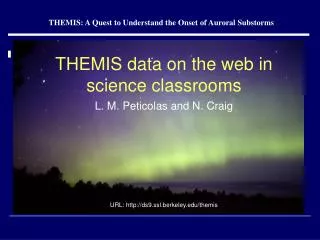 THEMIS: A Quest to Understand the Onset of Auroral Substorms