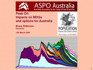 Peak Oil: Impacts on MDGs and options for Australia Bruce Robinson Convenor 15th March 2008