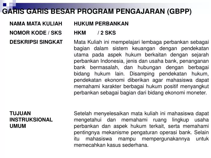 garis garis besar program pengajaran gbpp