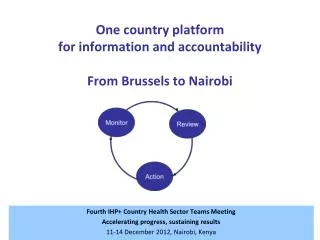 One country platform for information and accountability From Brussels to Nairobi
