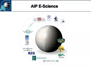 AIP E-Science
